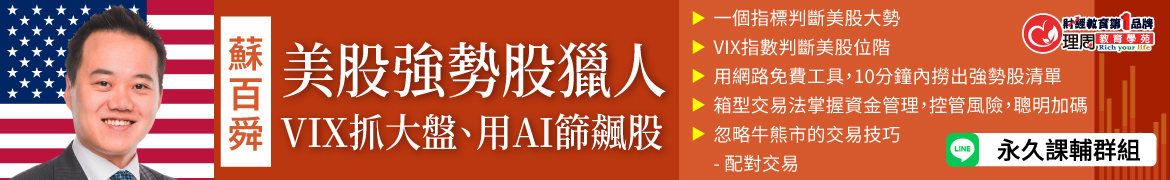 視3792【美股強勢股獵人】VIX抓大盤、用AI篩飆股◆直播