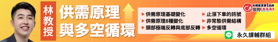 視3500供需原理與多空循環◆直播