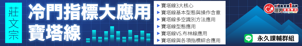 視3382冷門指標大應用|寶塔線◆直播