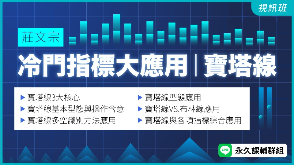 【新品】冷門指標大應用◆寶塔線