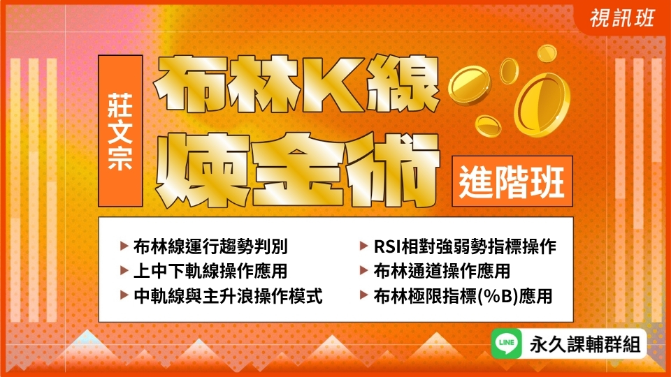 【新品】布林K線煉金術進階班