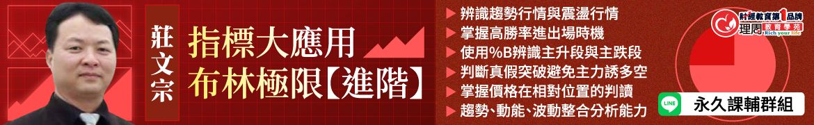 視3780 指標大應用◆布林極限【進階】◆直播