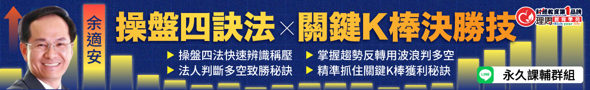 財3678 操盤四訣 X 關鍵K棒決勝技◆現場