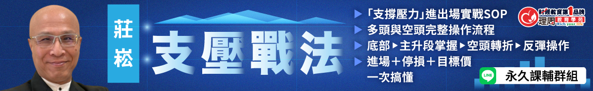 視3260 支壓戰法◆直播