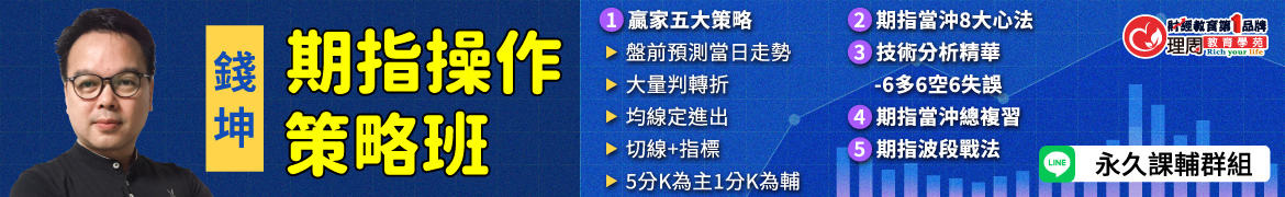 視3580期指操作策略班◆直播