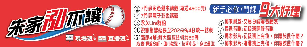視3667朱家泓不讓◆直播
