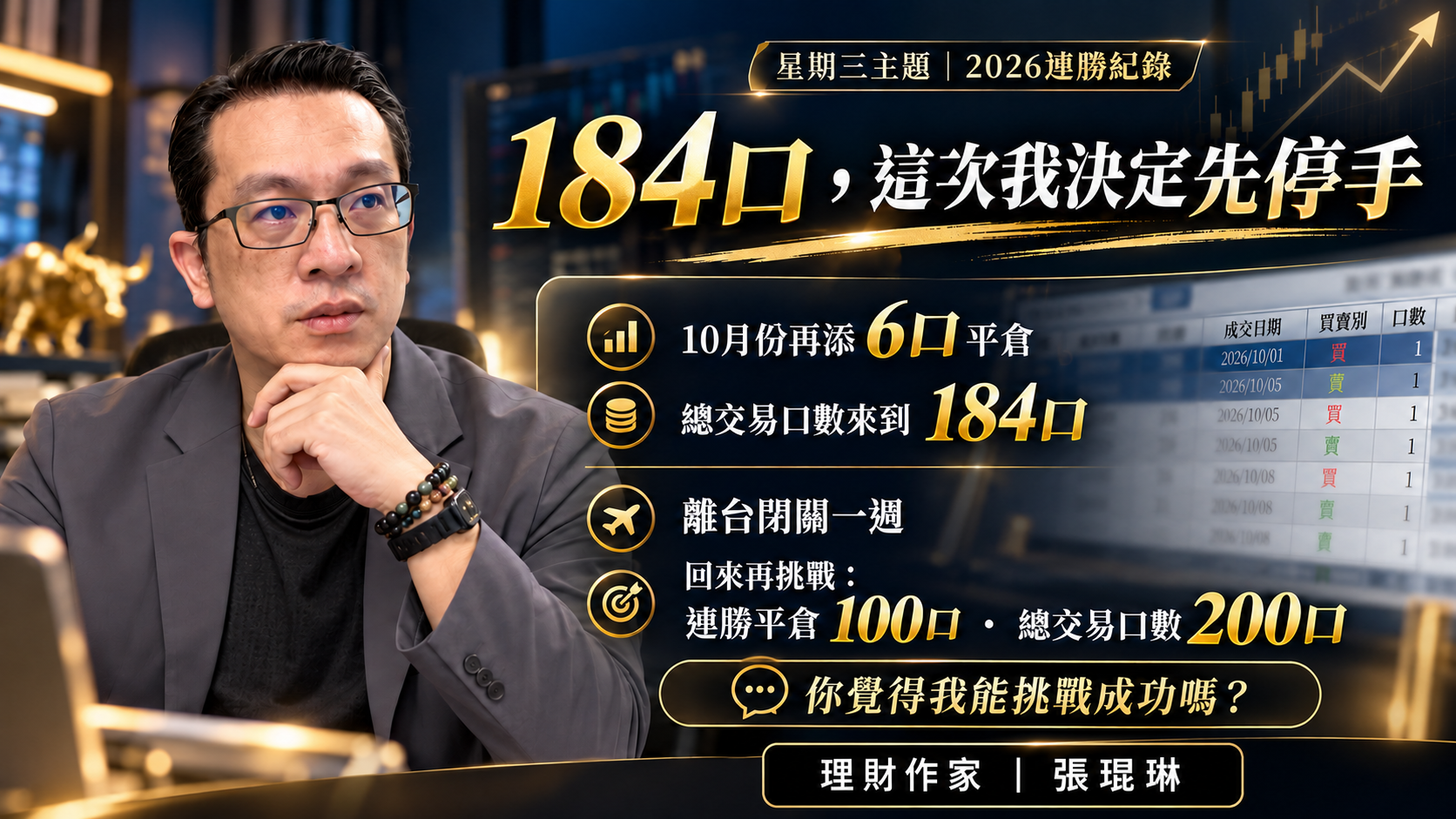184口，這次我決定先停手。說真的，下一個目標我自己也不知道能不能做到！張琨琳