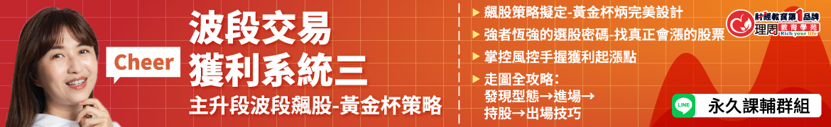 視3811波段交易獲利系統三：主升段波段飆股-黃金杯策略◆直播