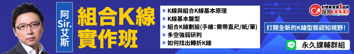視3888組合K線轉折班◆直播
