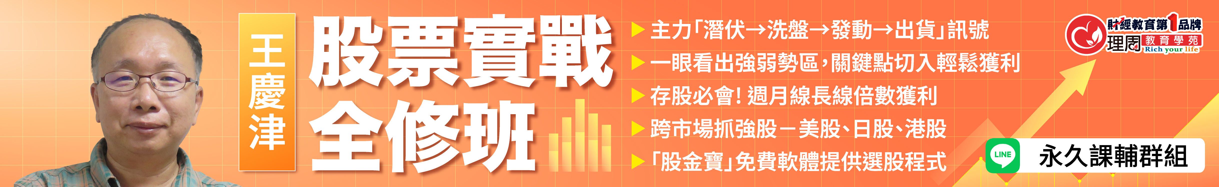 視3407股票實戰全修班◆直播