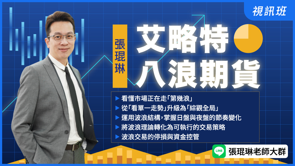 艾略特八浪期貨(新品)