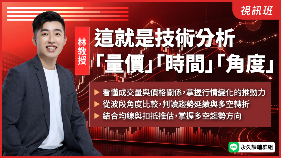  這就是技術分析「量價」「時間」「角度」(新品)
