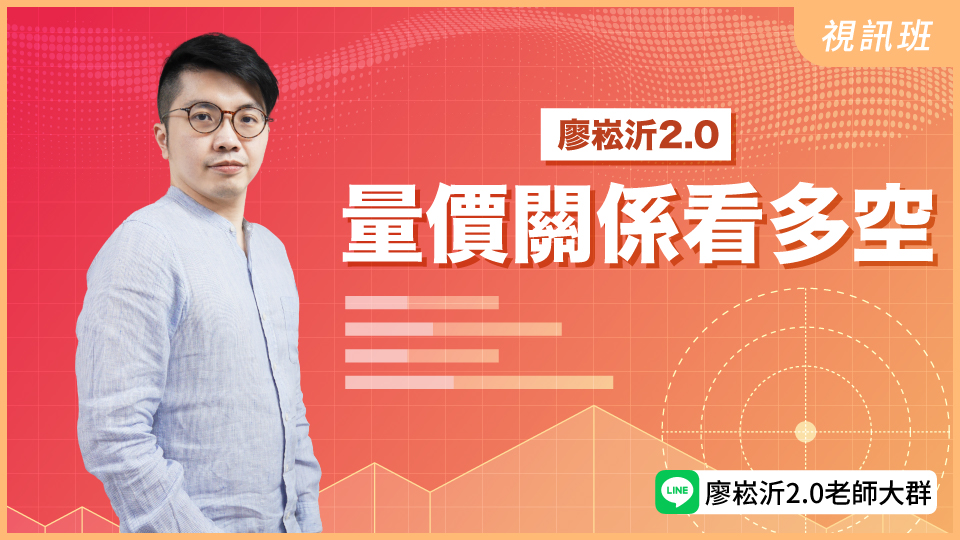 量價關係看多空(新品)