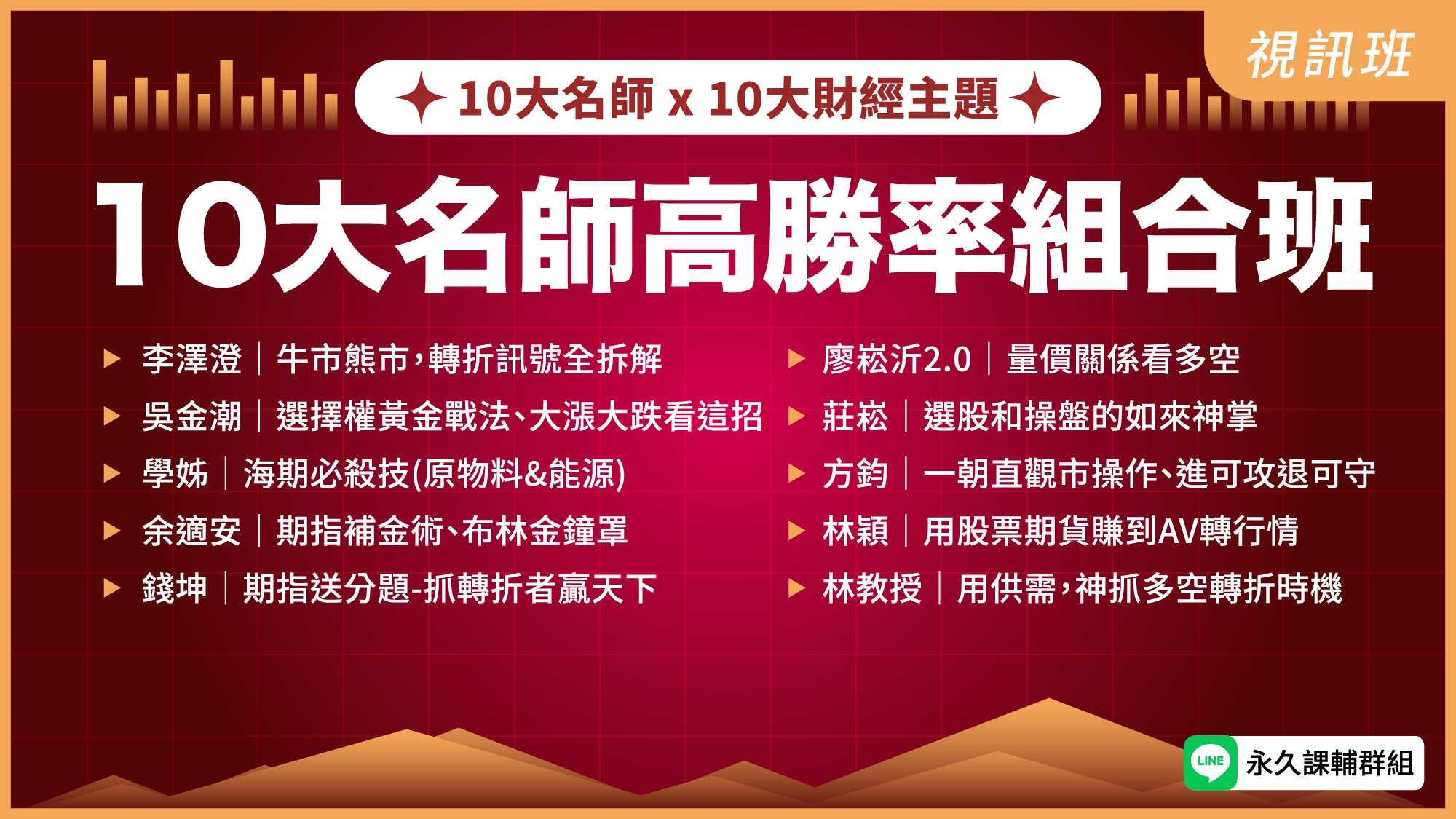  10大名師高勝率組合班(新品)