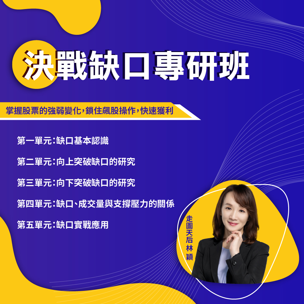 財3903決戰缺口專研班