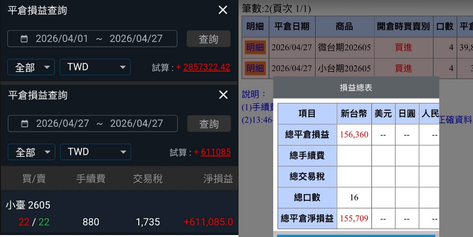 只需要不斷重複， 那麼任何人都可以做到！
