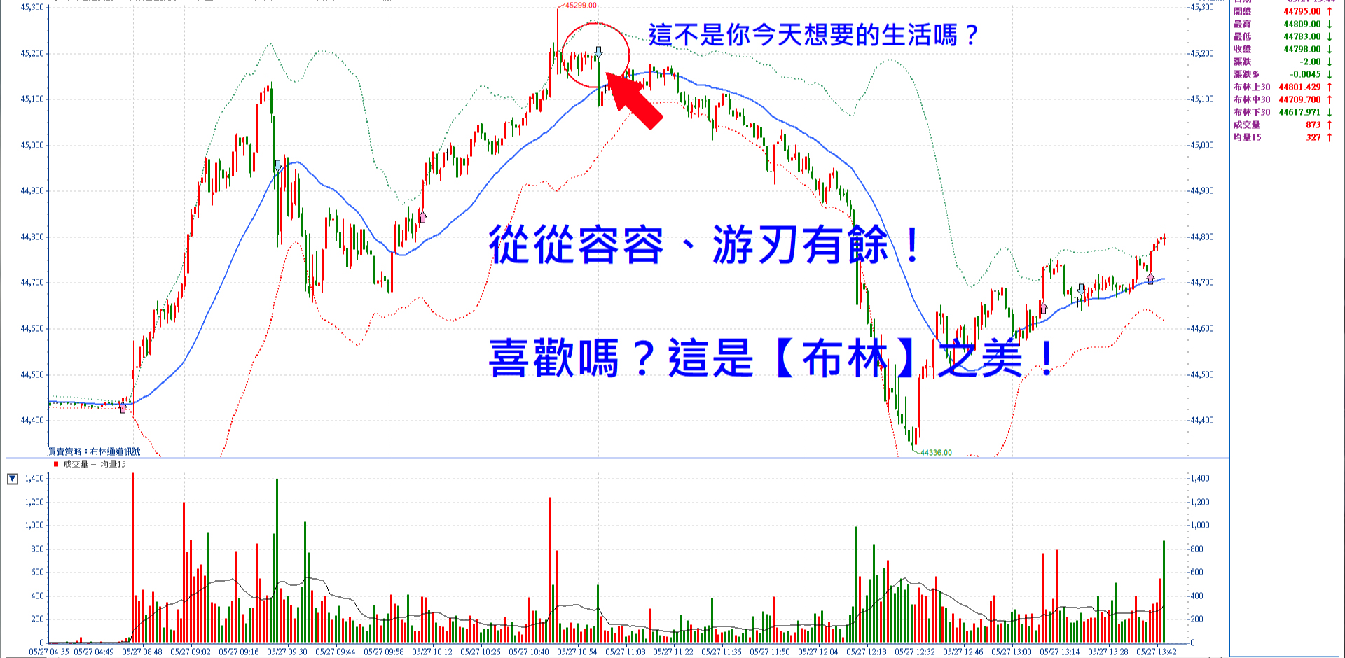 張琨琳 #這篇是我的囉嗦與關心 #一切為了呼應昨天的文章