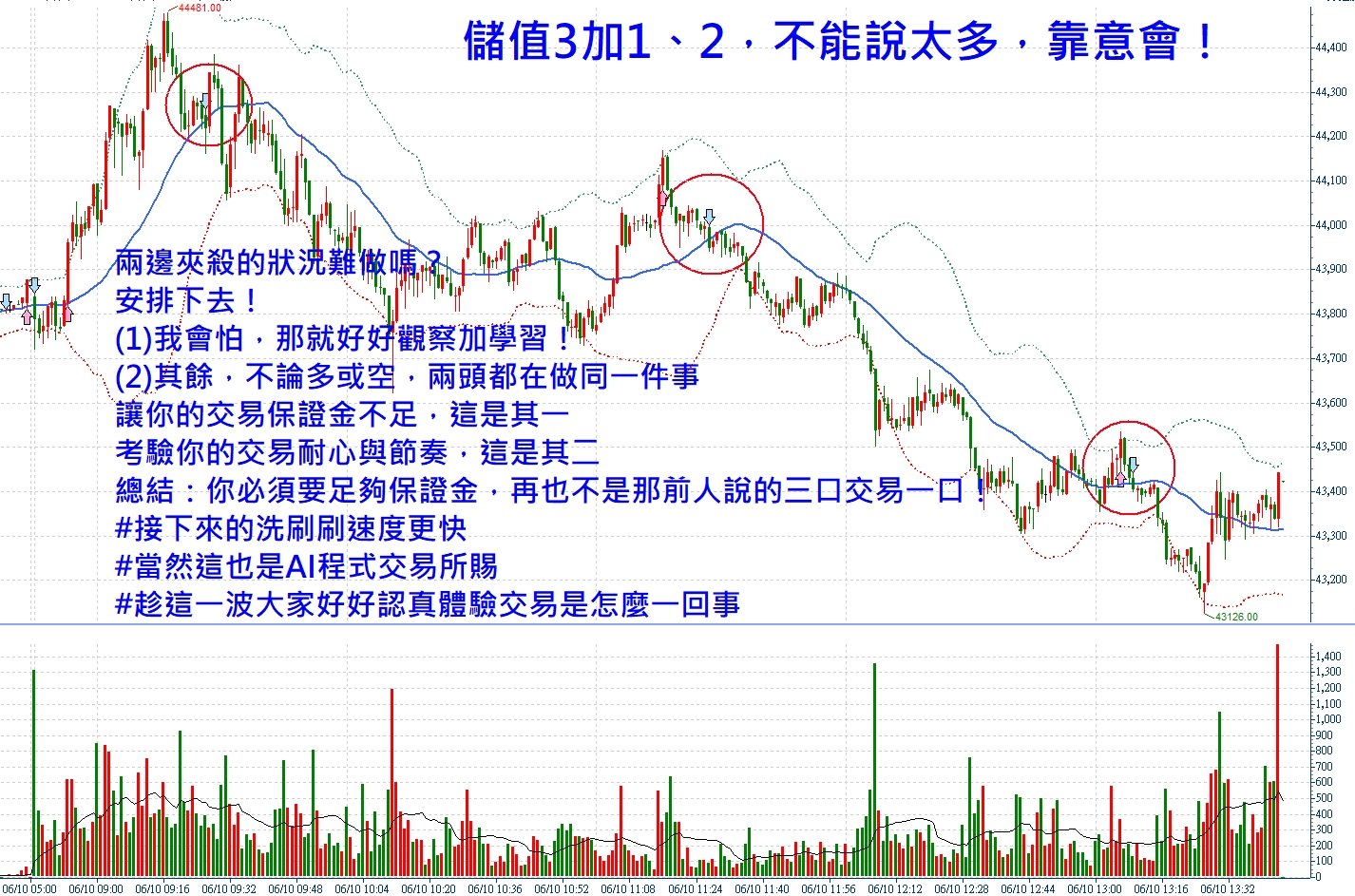 兩邊夾殺的狀況難做嗎？張琨琳【本多終勝 - 尊重真理】20260610