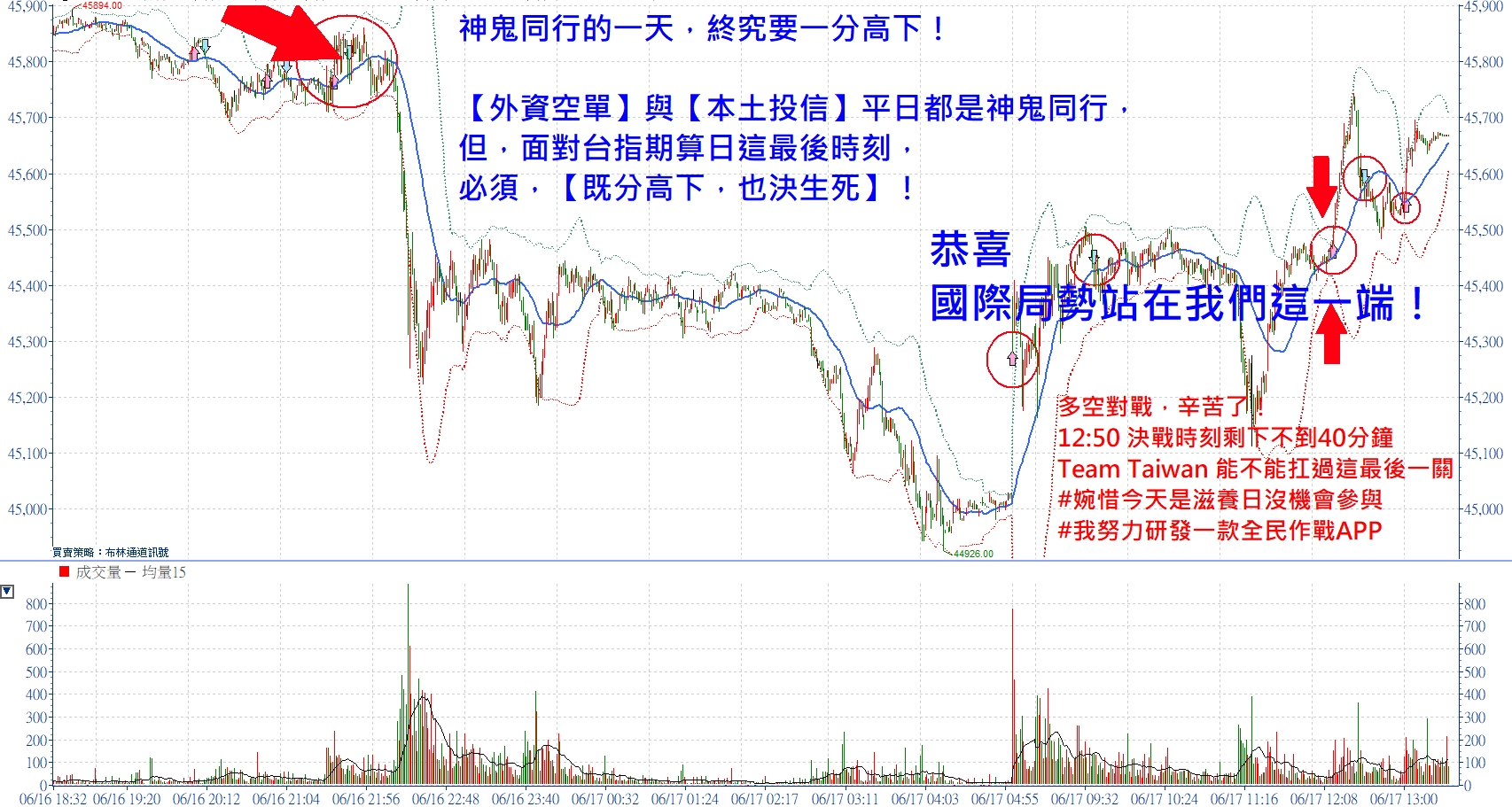 神鬼同行的一天，終究要一分高下！張琨琳