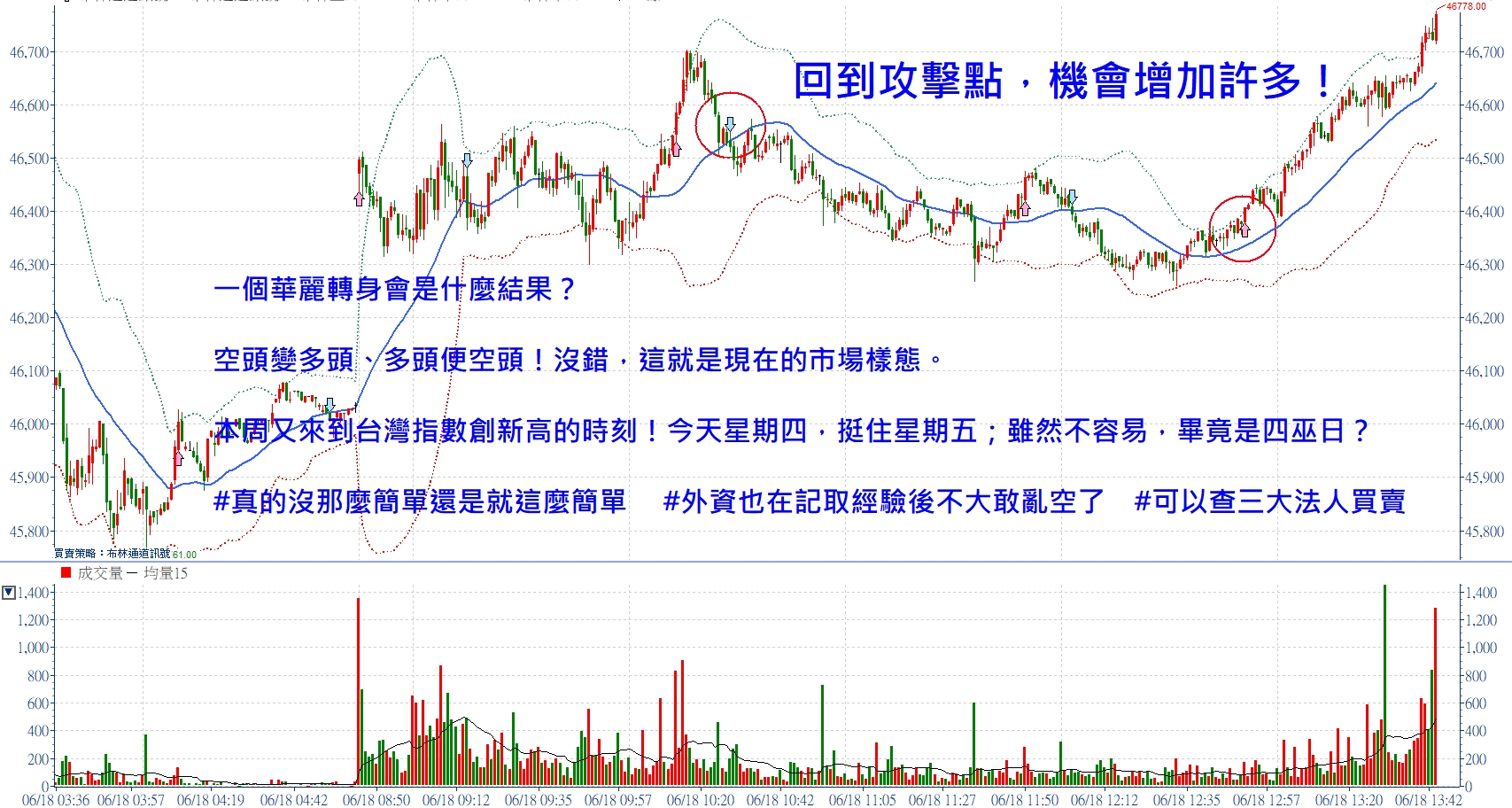 📣一個華麗轉身會是什麼結果？張琨琳