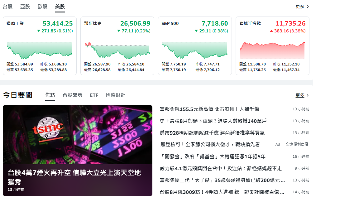 10秒快速掌握：9/8盤前大小事