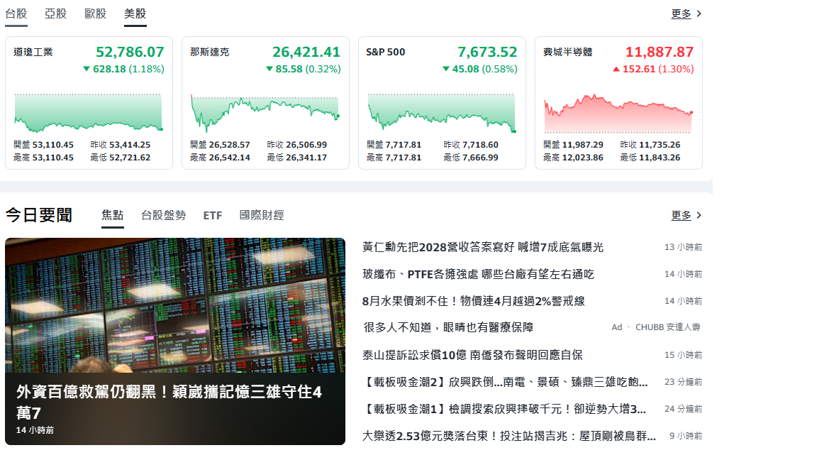 10秒快速掌握：9/9盤前大小事