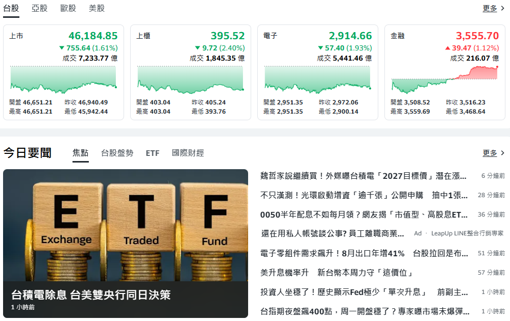 10秒快速掌握：9/14盤前大小事