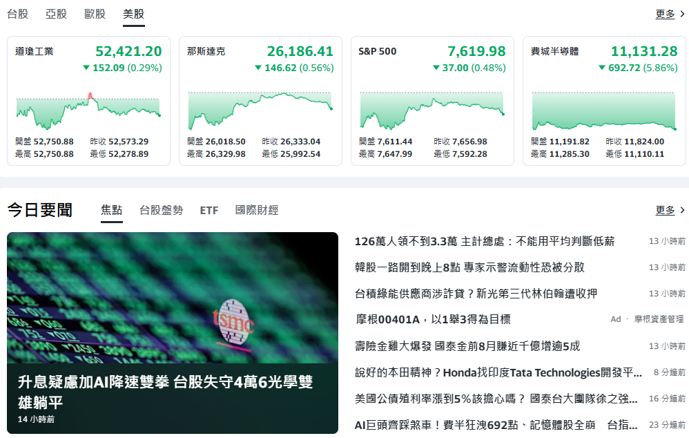 10秒快速掌握：9/15盤前大小事