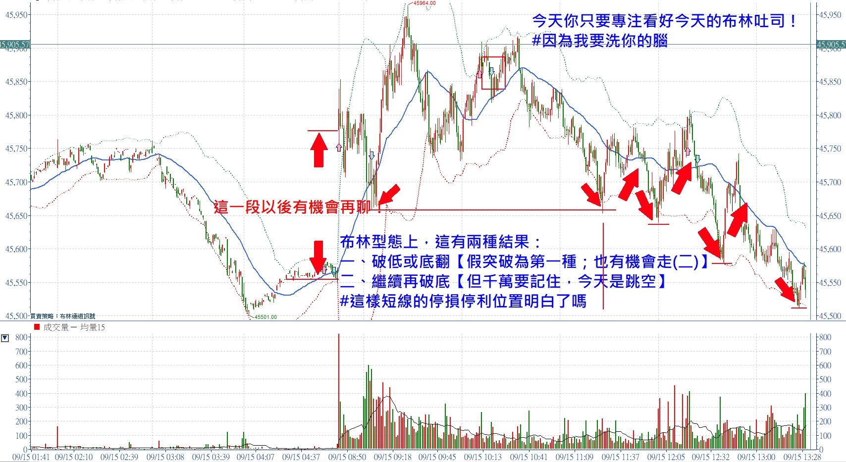 請接受這場布林吐司的獲利洗腦！張琨琳