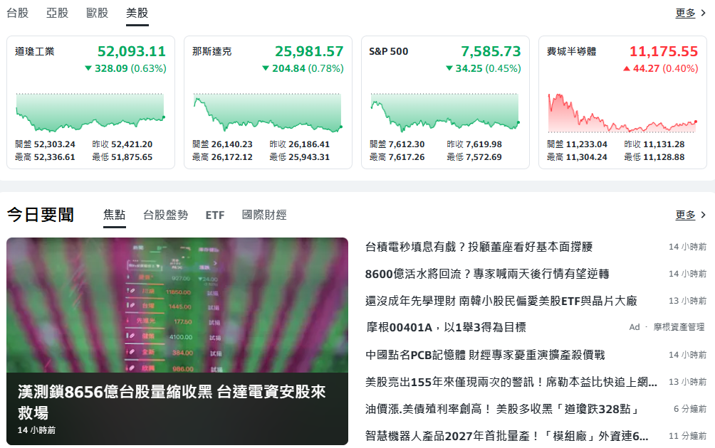 10秒快速掌握：9/16盤前大小事