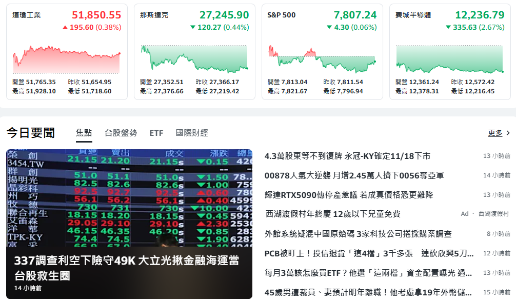 10秒快速掌握：10/13盤前大小事