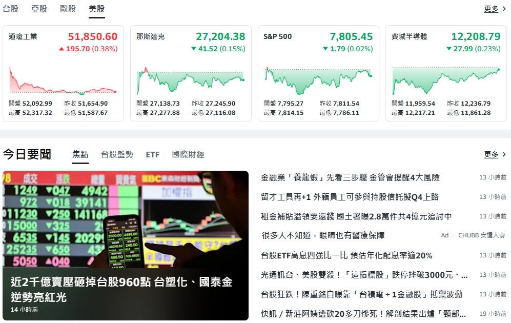 10秒快速掌握：10/14盤前大小事