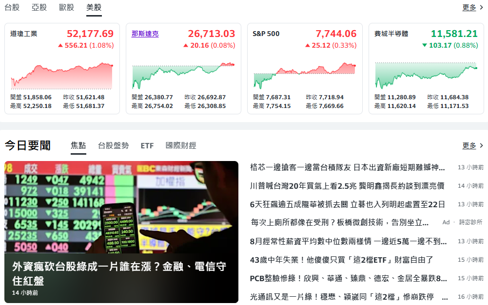 10秒快速掌握：10/16盤前大小事