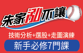 最殺優惠 | 朱家泓技術分析新手必修7門課再送9大好禮