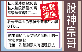 7/1(二)一看就懂的布林線淘金術！讓你每天都開心地數新台幣！