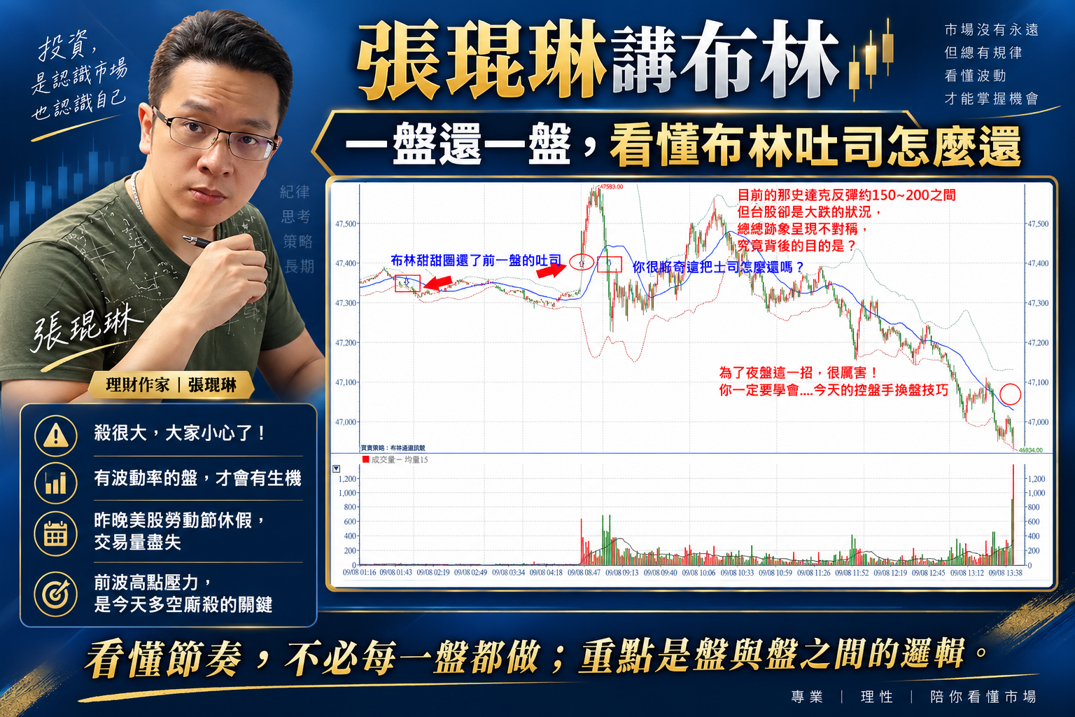 前一盤留下的結構，會成為下一盤的重要線索！張琨琳