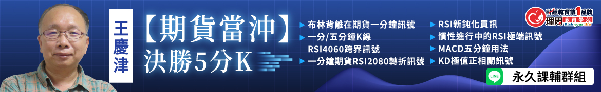 視3720【期貨當沖】決勝5分K◆直播