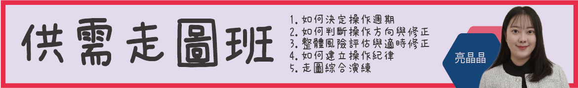 視3973 供需走圖班◆直播