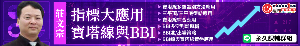 財3777 指標大應用◆寶塔線與BBI◆現場