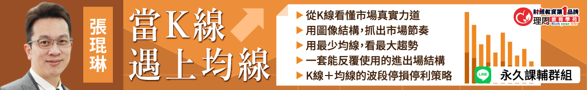 財3606 當K線遇上均線◆現場