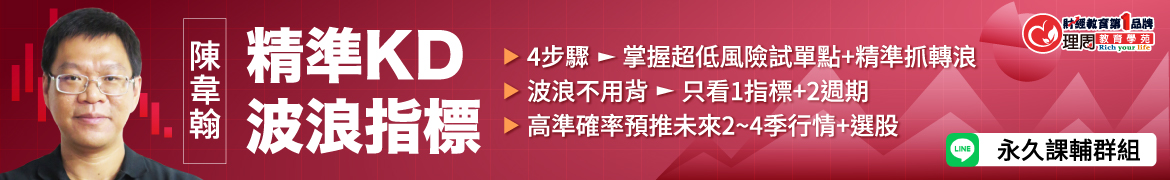 視3732精準KD波浪指標◆直播