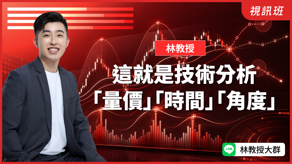  這就是技術分析「量價」「時間」「角度」