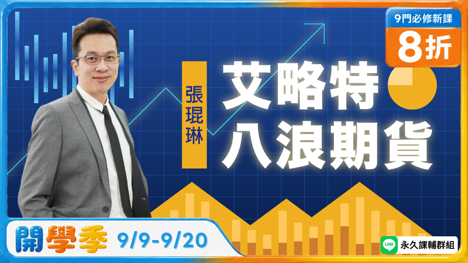 艾略特八浪期貨(新品)
