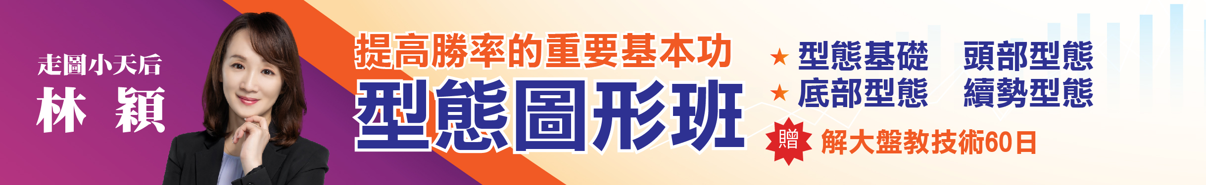 視3660型態圖形班◆直播