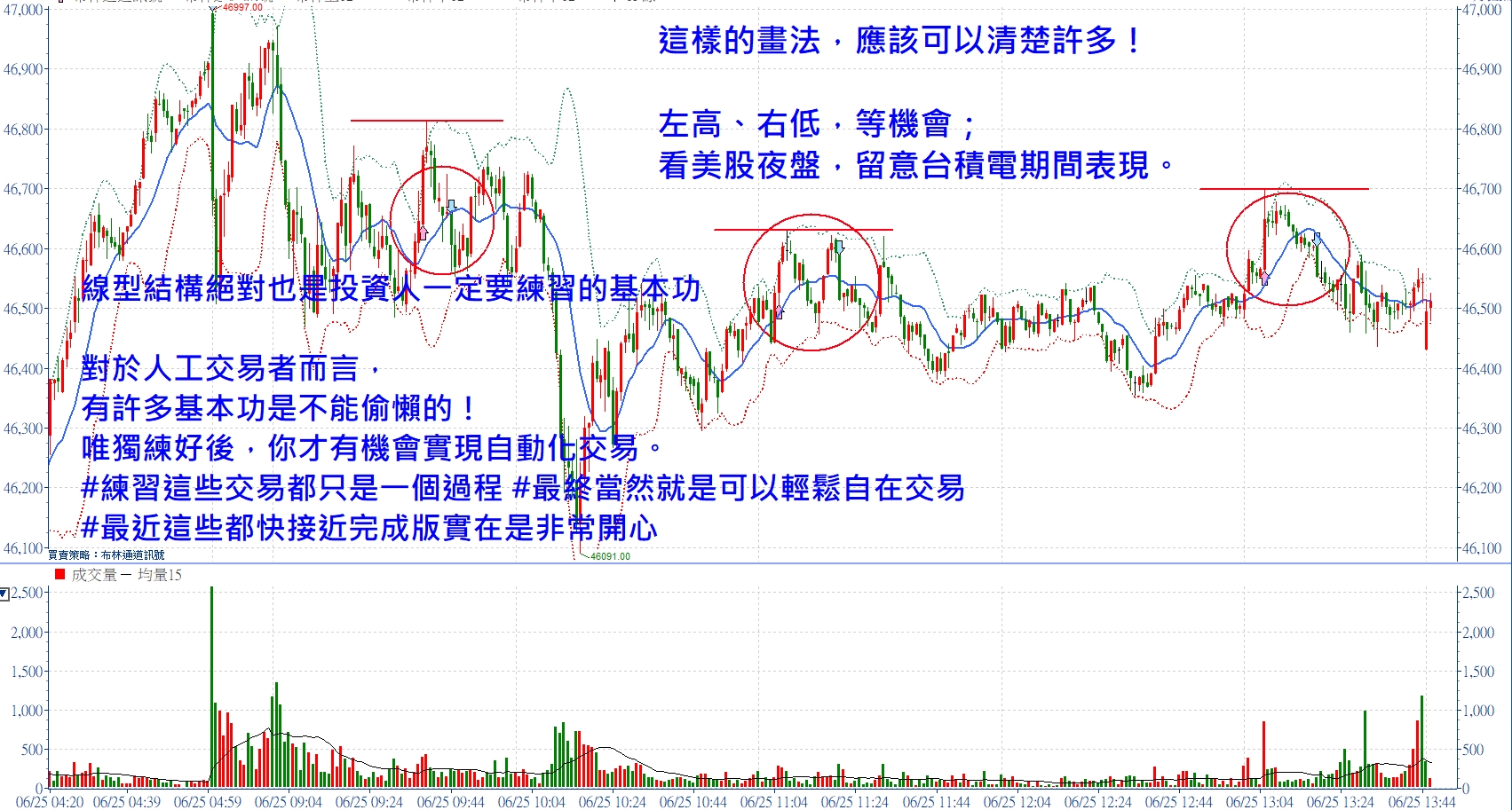 📣我發現GPT生成的圖片要修改地方很多！張琨琳