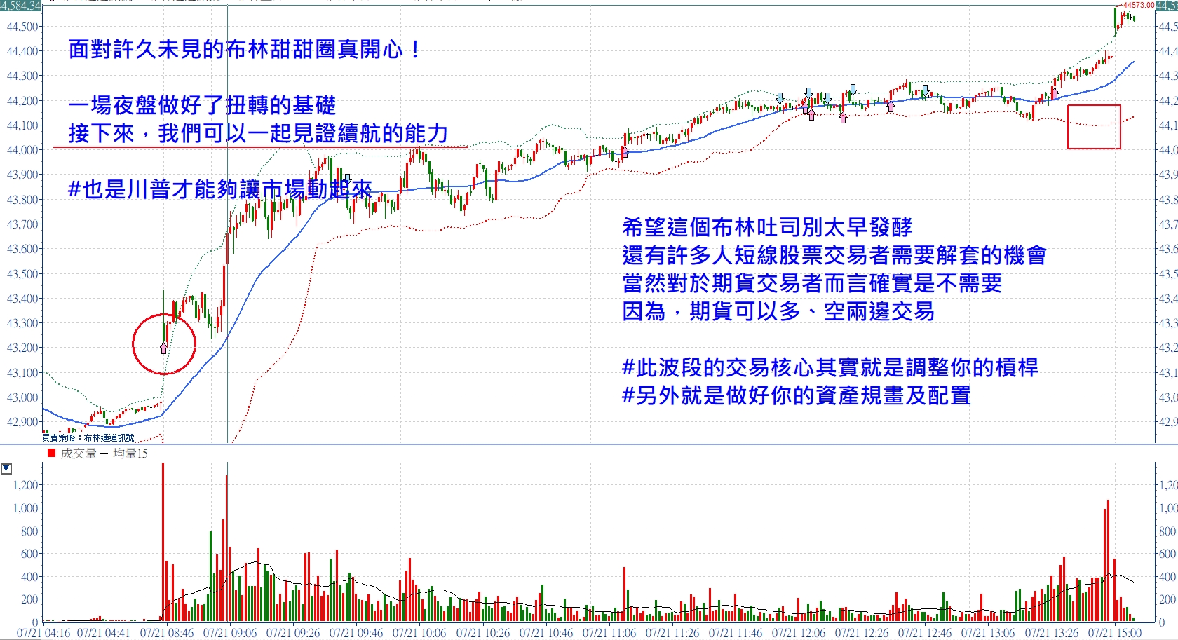 消失還是神隱，唯有靜心才能感受一場隨時滾動的變化！張琨琳