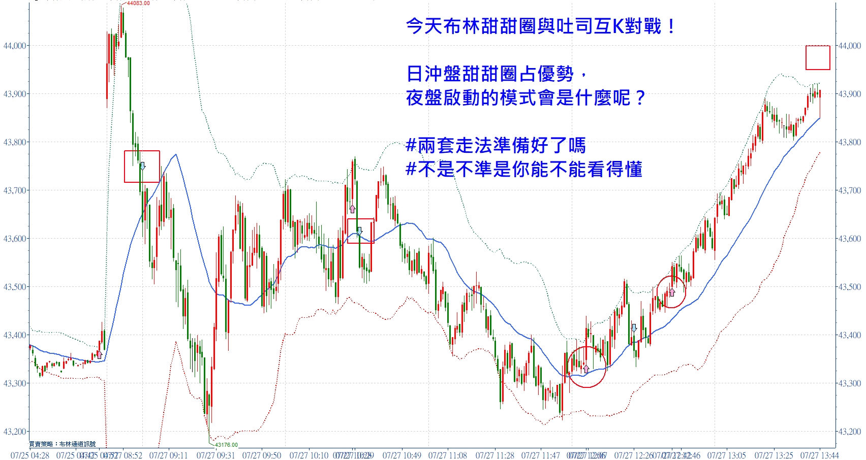 今天布林甜甜圈與吐司互K對戰！張琨琳