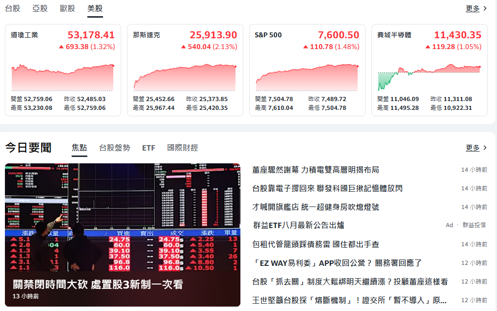 10秒快速掌握：8/4盤前大小事