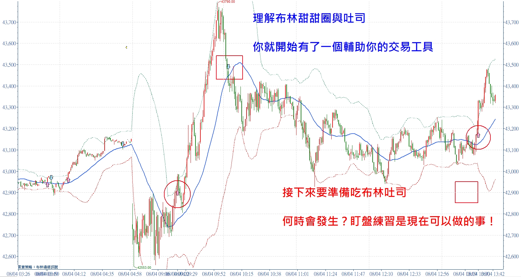 👑新手同學，你要按書將系統參數設定好！張琨琳