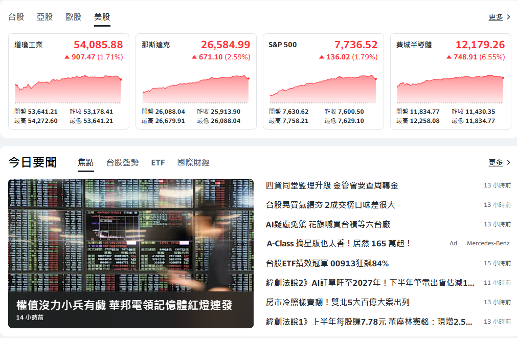 10秒快速掌握：8/5盤前大小事